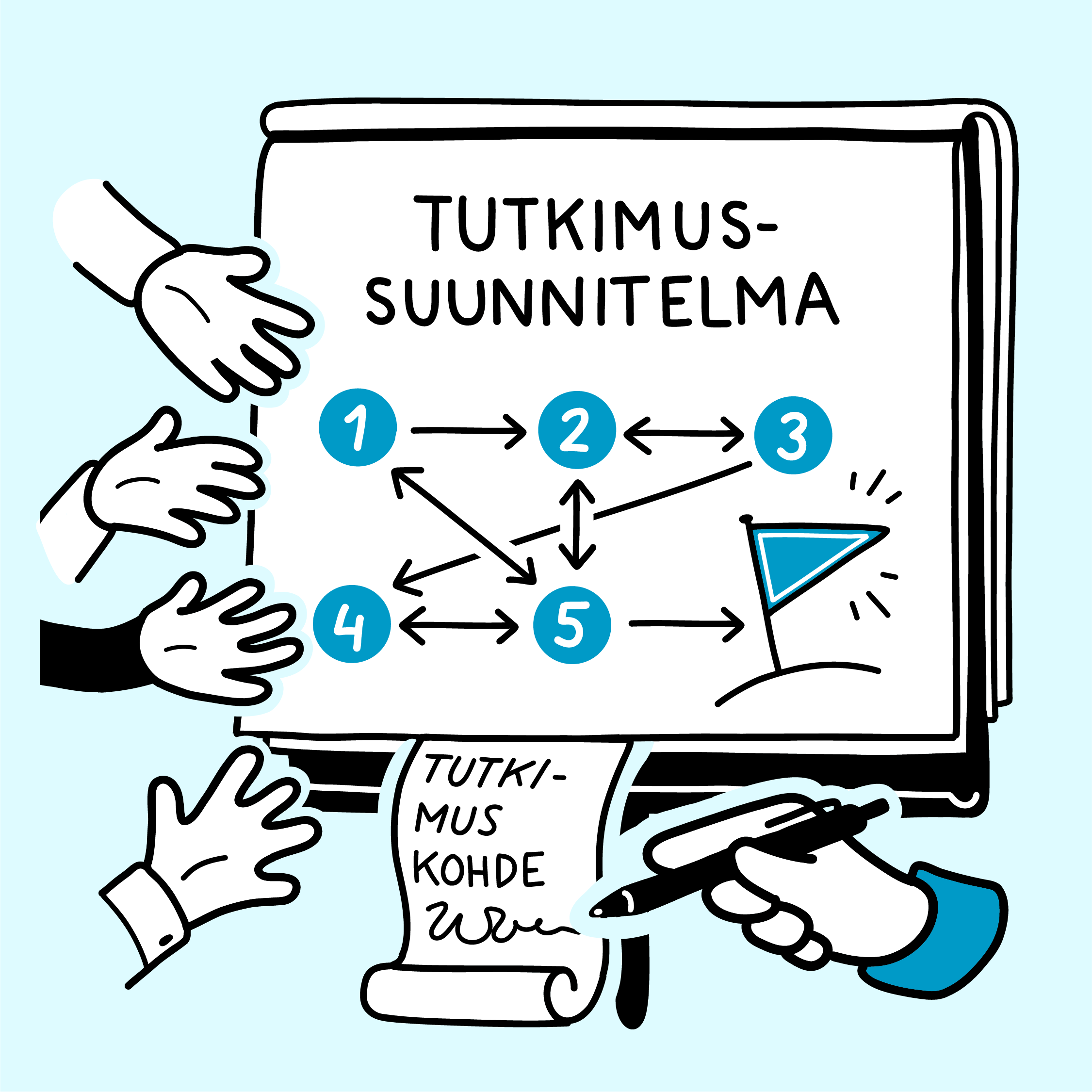 Kuvassa hakijat tekevät tutkimushakemusta.?>